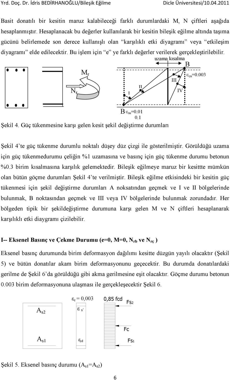 Bu işlem için e ye farklı değerler verilerek gerçekleştirilebilir. uzama kısalma M r ε cu =.3 III II N r IV I B Şekil 4. Güç tükenmesine karşı gelen kesit şekil değiştirme durumları B ε su =.1.