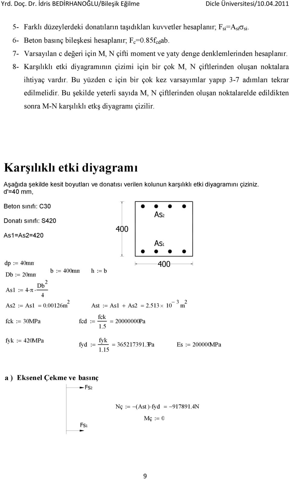 Bu yüzden c için bir çok kez varsayımlar yapıp 3-7 adımları tekrar edilmelidir. Bu şekilde yeterli sayıda M, N çiftlerinden oluşan noktalarelde edildikten sonra M-N karşılıklı etkş diyagramı çizilir.