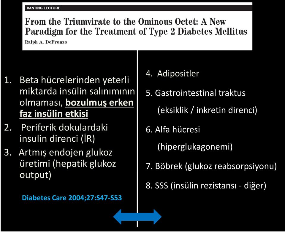 Periferik dokulardaki insulin direnci (İR) 3.