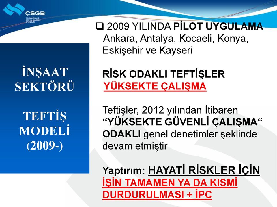 Teftişler, 2012 yılından İtibaren YÜKSEKTE GÜVENLİ ÇALIŞMA ODAKLI genel denetimler