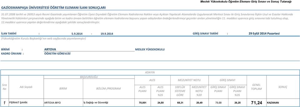 YÜKSEKOKULU ÖĞRETİM VLİSİ 1 FERHAT ŞAHİN ARTOVA MYO İş