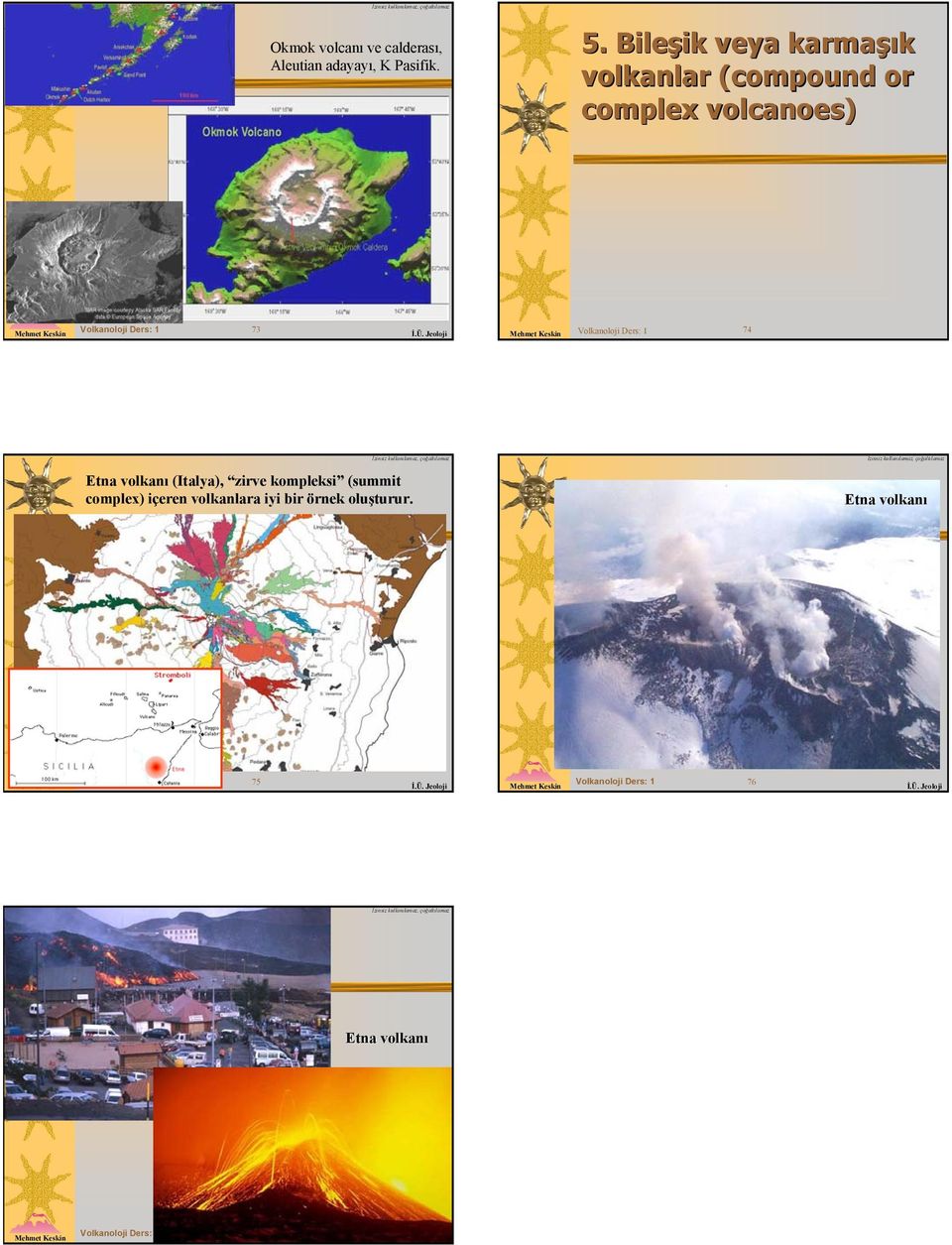 Volkanoloji Ders: 1 74 Etna volkanı (Italya), zirve kompleksi (summit complex) içeren