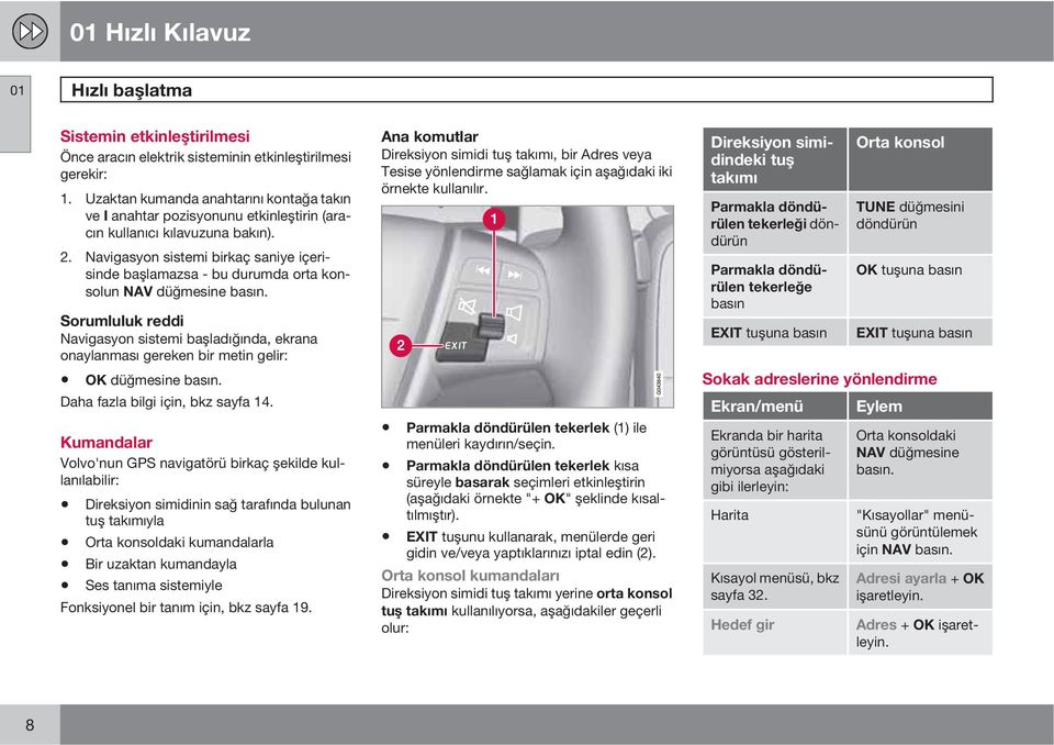 Navigasyon sistemi birkaç saniye içerisinde başlamazsa - bu durumda orta konsolun NAV düğmesine basın.