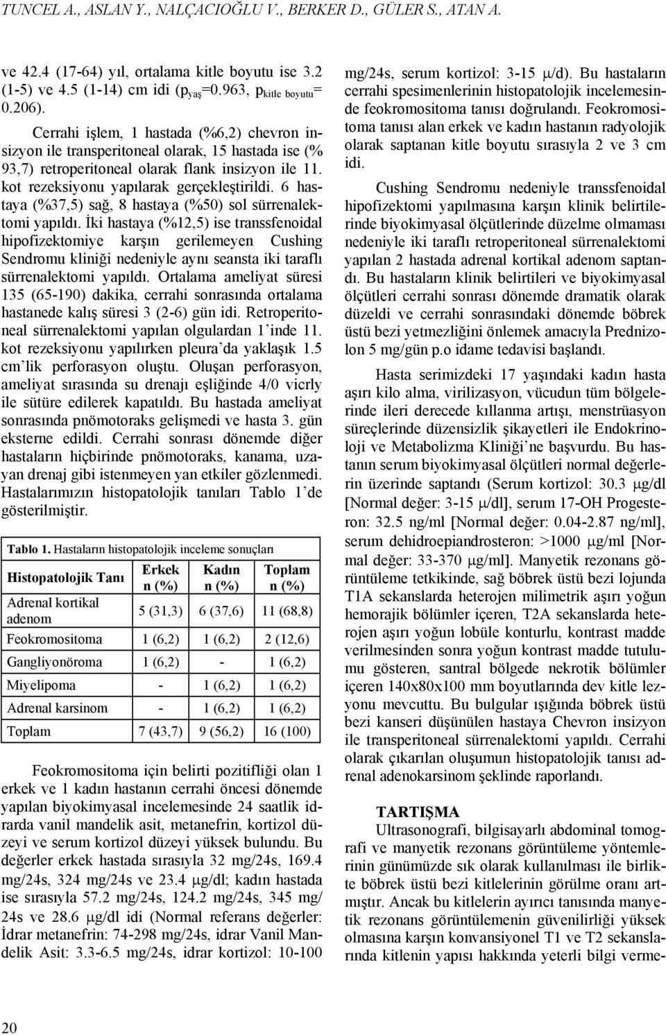 6 hastaya (%37,5) sağ, 8 hastaya (%50) sol sürrenalektomi yapıldı.