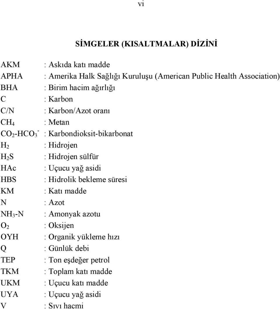 oranı : Metan : Karbondioksit-bikarbonat : Hidrojen : Hidrojen sülfür : Uçucu yağ asidi : Hidrolik bekleme süresi : Katı madde : Azot :