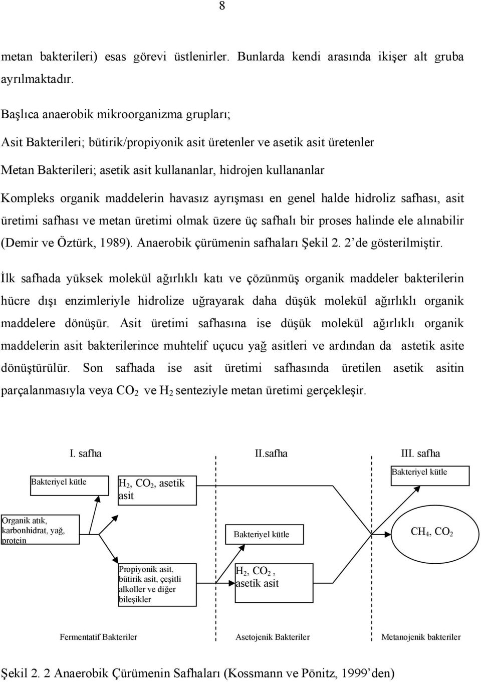 organik maddelerin havasız ayrışması en genel halde hidroliz safhası, asit üretimi safhası ve metan üretimi olmak üzere üç safhalı bir proses halinde ele alınabilir (Demir ve Öztürk, 1989).