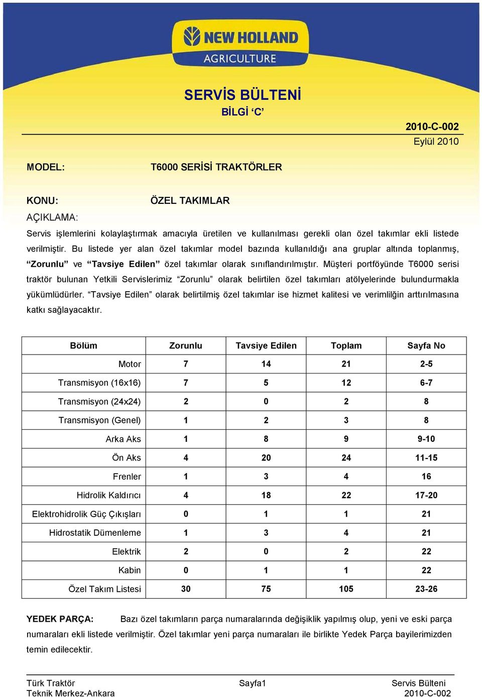 Müşteri portföyünde serisi traktör bulunan Yetkili Servislerimiz olarak belirtilen özel takımları atölyelerinde bulundurmakla yükümlüdürler.