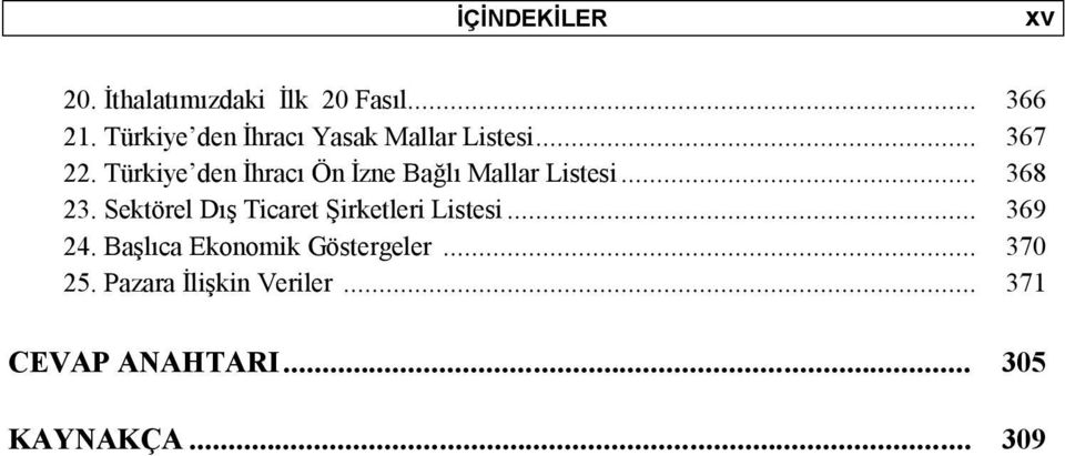 Türkiye den İhracı Ön İzne Bağlı Mallar Listesi... 368 23.