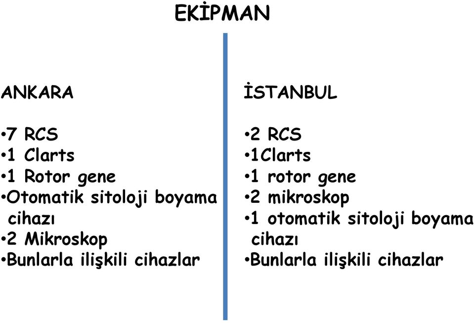 cihazlar İSTANBUL 2 RCS 1Clarts 1 rotor gene 2