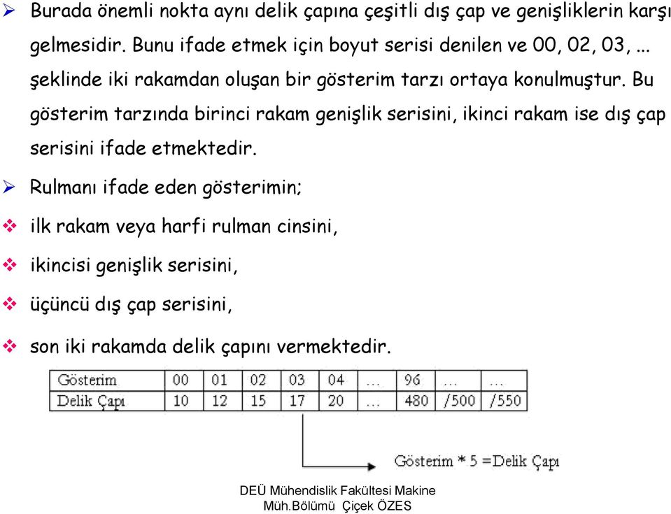 .. şeklinde iki rakamdan oluşan bir gösterim tarzı ortaya konulmuştur.