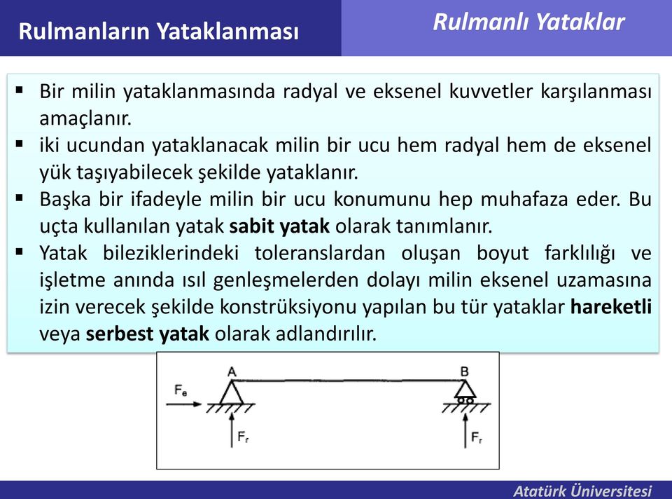 Başka bir ifadeyle milin bir ucu konumunu hep muhafaza eder. Bu uçta kullanılan yatak sabit yatak olarak tanımlanır.