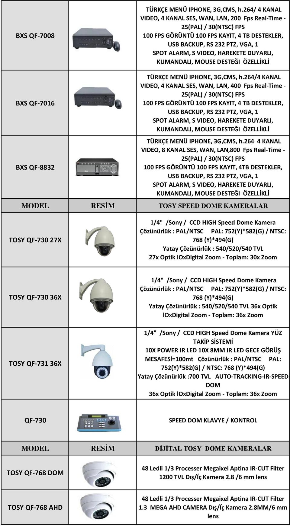 3G,CMS, h.264/4 KANAL VIDEO, 4 KANAL SES, WAN, LAN, 400 Fps Real-Time - 25(PAL) / 100 FPS GÖRÜNTÜ 100 FPS KAYIT, 4 TB DESTEKLER, USB BACKUP, RS 232 PTZ, VGA, 1 TÜRKÇE MENÜ IPHONE, 3G,CMS, h.