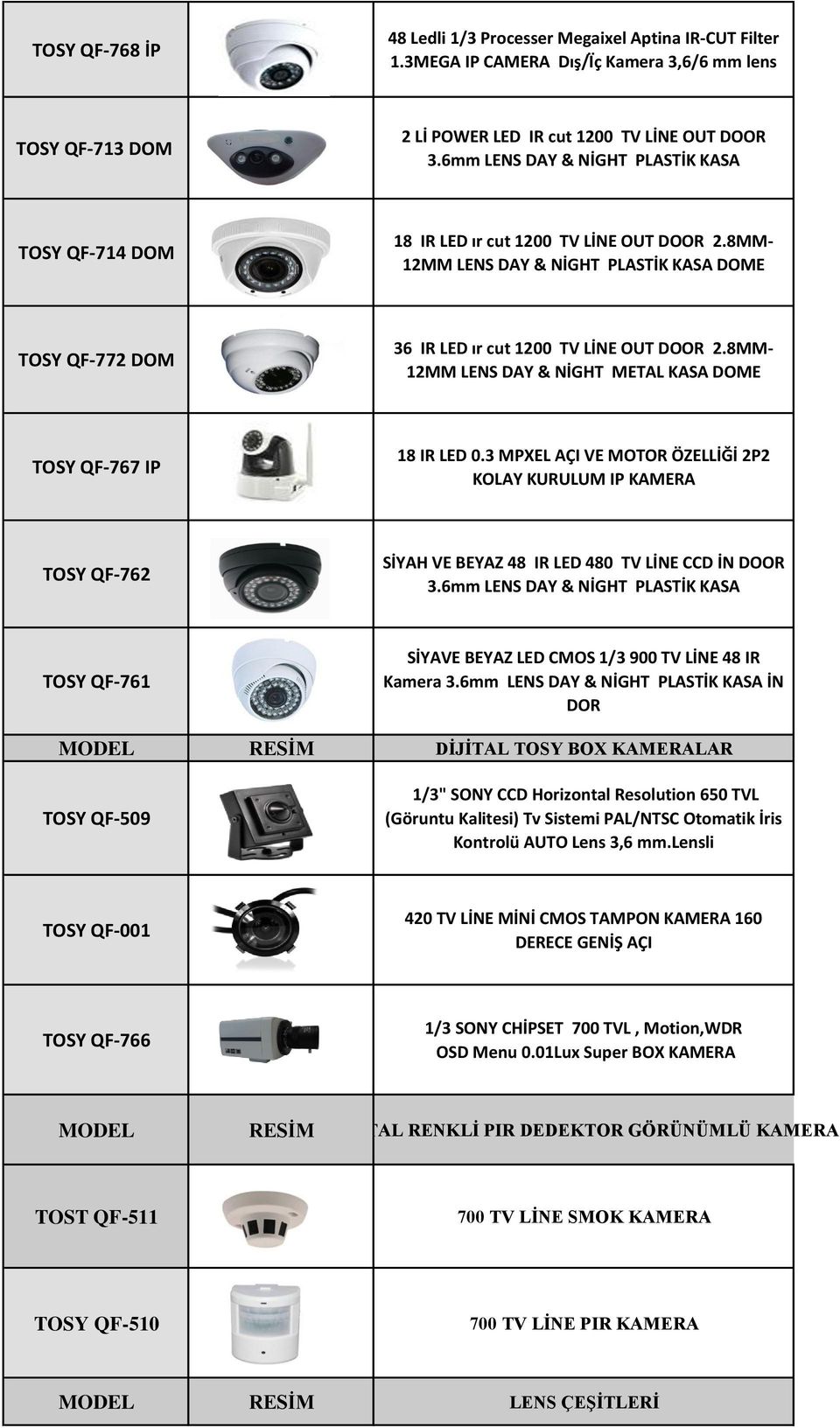 8MM- 12MM LENS DAY & NİGHT METAL KASA DOME TOSY QF-767 IP 18 IR LED 0.3 MPXEL AÇI VE MOTOR ÖZELLİĞİ 2P2 KOLAY KURULUM IP KAMERA TOSY QF-762 SİYAH VE BEYAZ 48 IR LED 480 TV LİNE CCD İN DOOR 3.