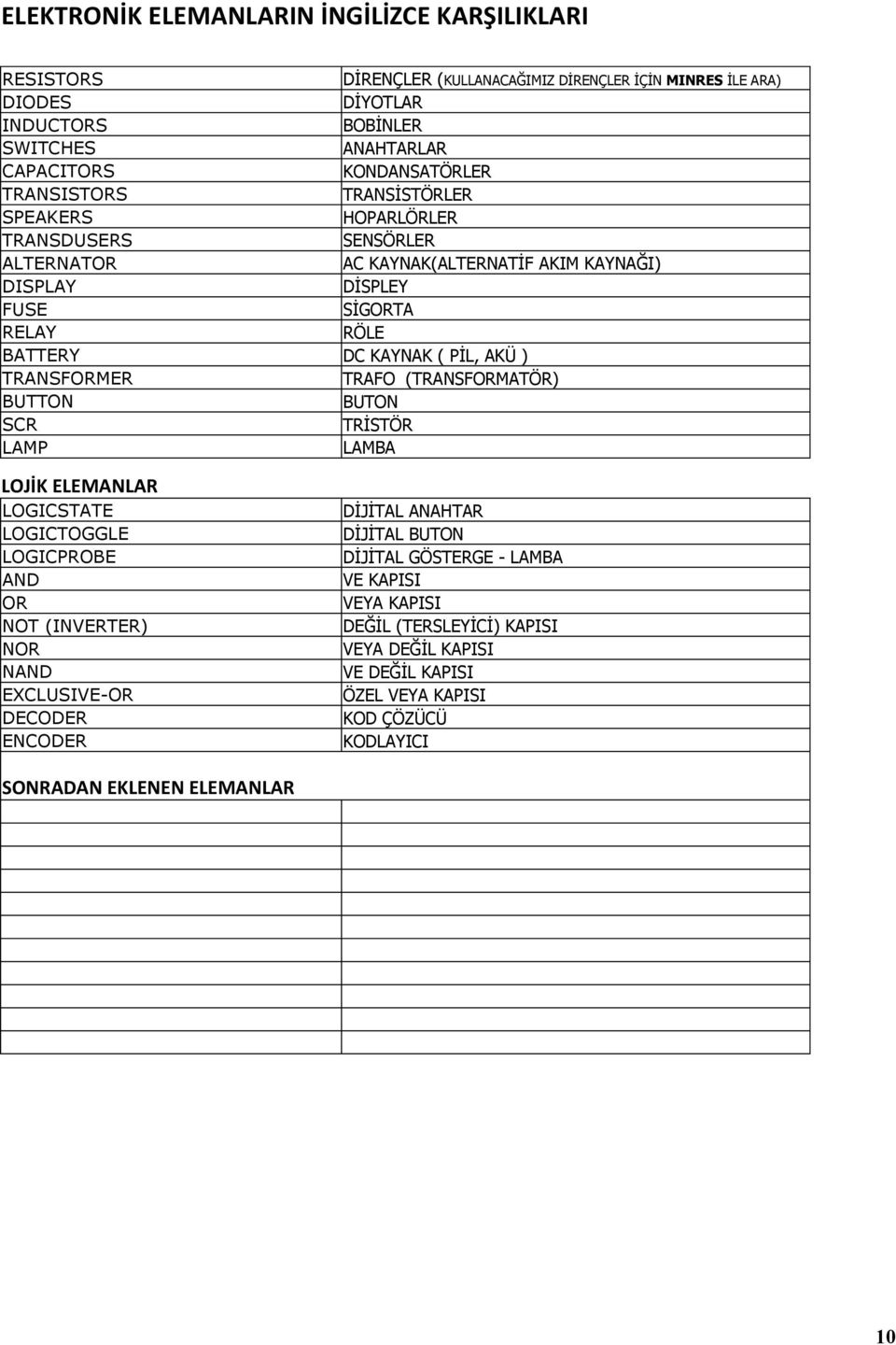 PİL, AKÜ ) TRANSFORMER TRAFO (TRANSFORMATÖR) BUTTON BUTON SCR TRİSTÖR LAMP LAMBA LOJİK ELEMANLAR LOGICSTATE LOGICTOGGLE LOGICPROBE AND OR NOT (INVERTER) NOR NAND EXCLUSIVE-OR DECODER ENCODER