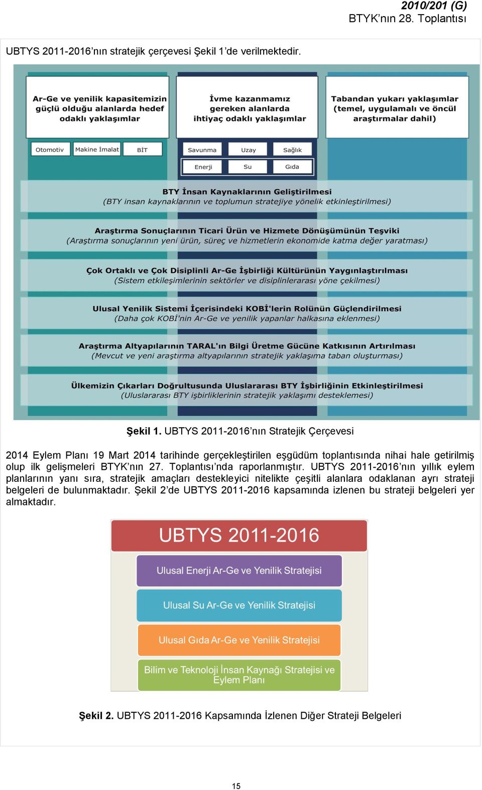 UBTYS 2011-2016 nın Stratejik Çerçevesi 2014 Eylem Planı 19 Mart 2014 tarihinde gerçekleştirilen eşgüdüm toplantısında nihai hale getirilmiş olup ilk