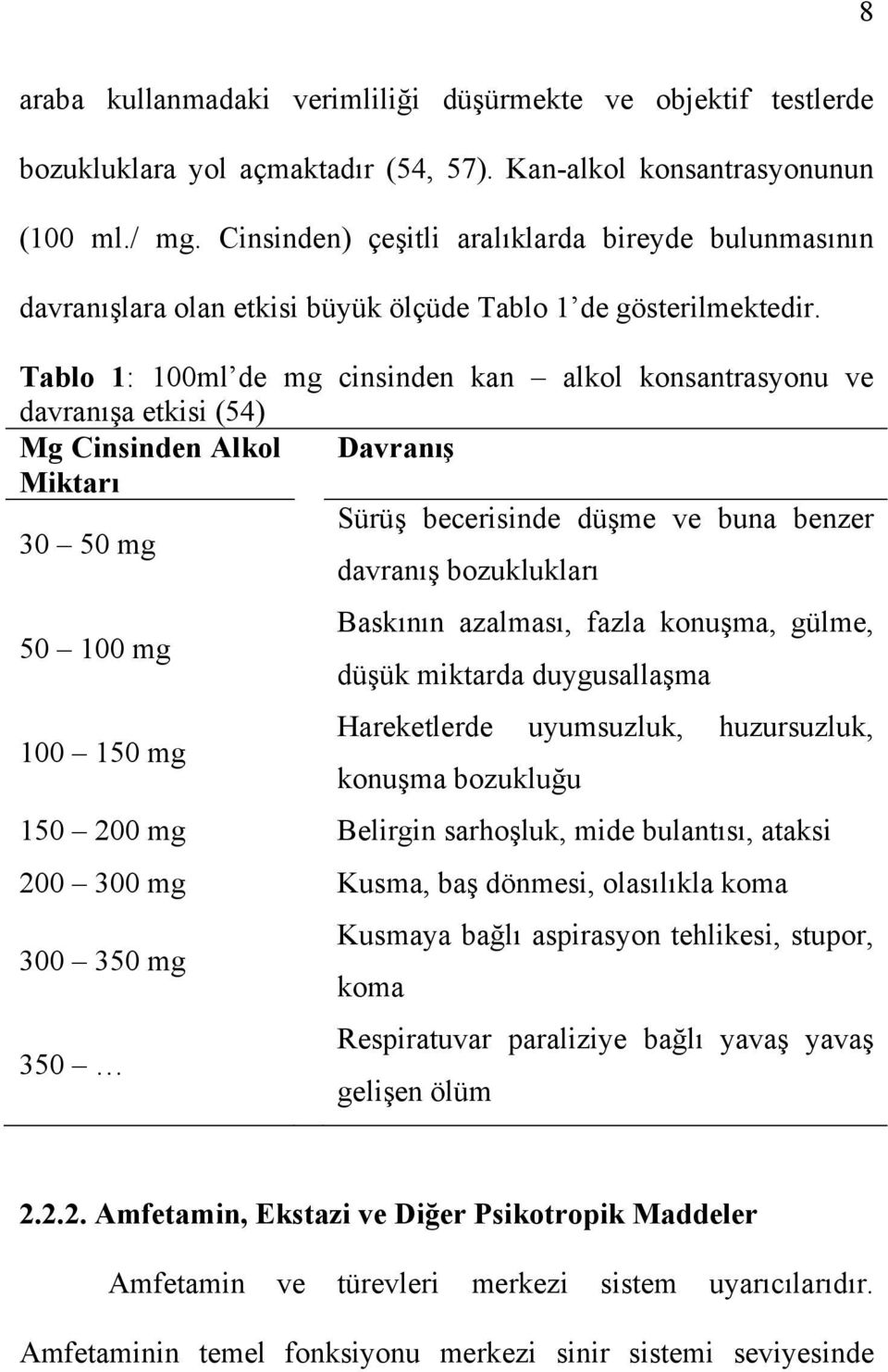 Tablo 1: 100ml de mg cinsinden kan alkol konsantrasyonu ve davranışa etkisi (54) Mg Cinsinden Alkol Davranış Miktarı Sürüş becerisinde düşme ve buna benzer 30 50 mg davranış bozuklukları 50 100 mg