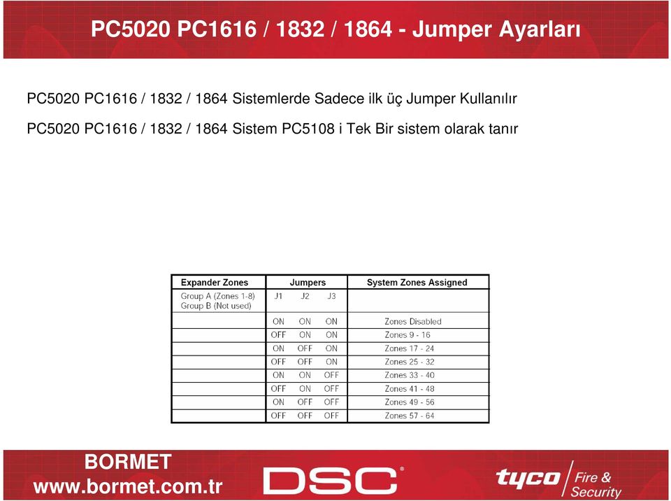 ilk üç Jumper Kullanılır PC5020 PC1616 / 1832 /