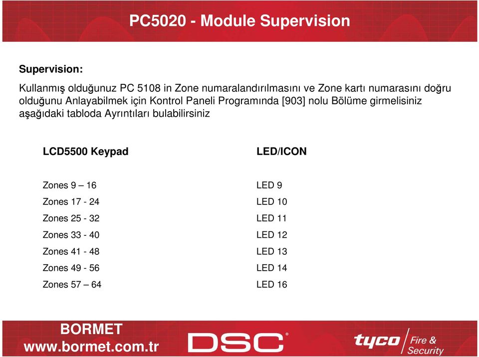 girmelisiniz aşağıdaki tabloda Ayrıntıları bulabilirsiniz LCD5500 Keypad LED/ICON Zones 9 16 LED 9