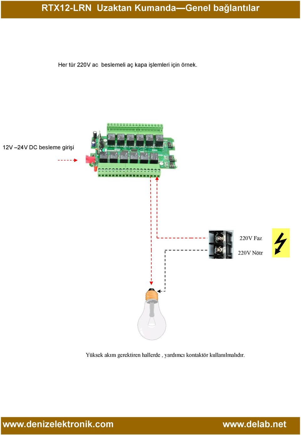 12V 24V DC besleme girişi 220V Faz.