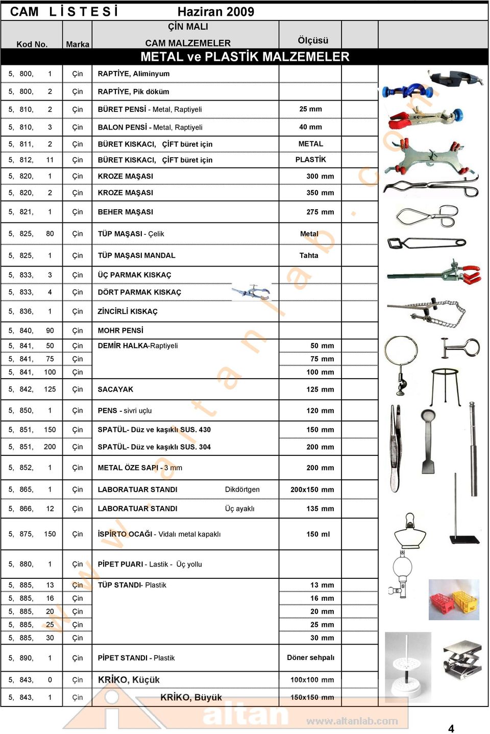 KISKACI, ÇİFT büret için 5, 812, 11 Çin BÜRET KISKACI, ÇİFT büret için 5, 820, 1 Çin KROZE MAŞASI 300 mm 5, 820, 2 Çin KROZE MAŞASI 350 mm 5, 821, 1 Çin BEHER MAŞASI 275 mm 5, 825, 80 Çin TÜP MAŞASI