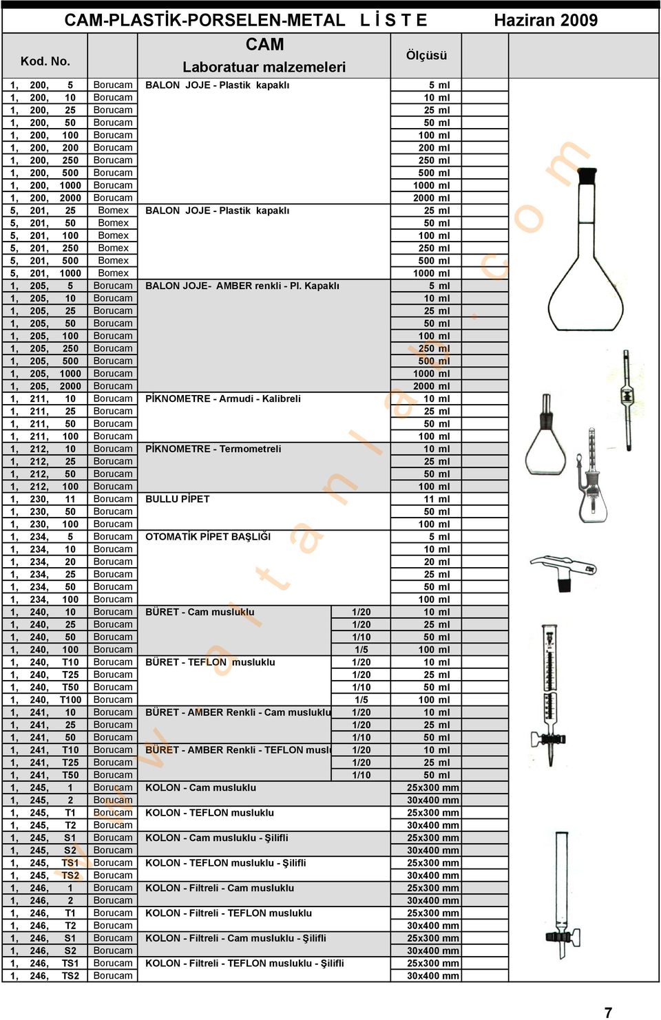 50 Bomex 50 ml 5, 201, 100 Bomex 100 ml 5, 201, 250 Bomex 250 ml 5, 201, 500 Bomex 500 ml 5, 201, 1000 Bomex 1000 ml 1, 205, 5 Borucam BALON JOJE- AMBER renkli - Pl.