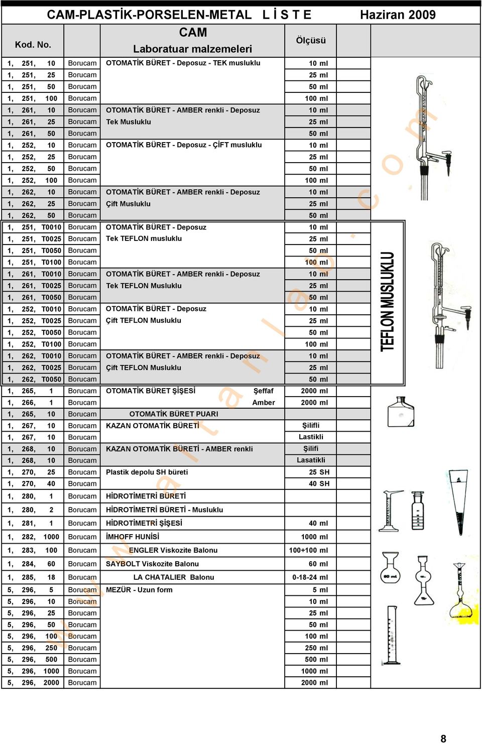 Borucam 25 ml 1, 252, 50 Borucam 50 ml 1, 252, 100 Borucam 100 ml 1, 262, 10 Borucam OTOMATİK BÜRET - AMBER renkli - Deposuz 10 ml 1, 262, 25 Borucam Çift Musluklu 25 ml 1, 262, 50 Borucam 50 ml 1,