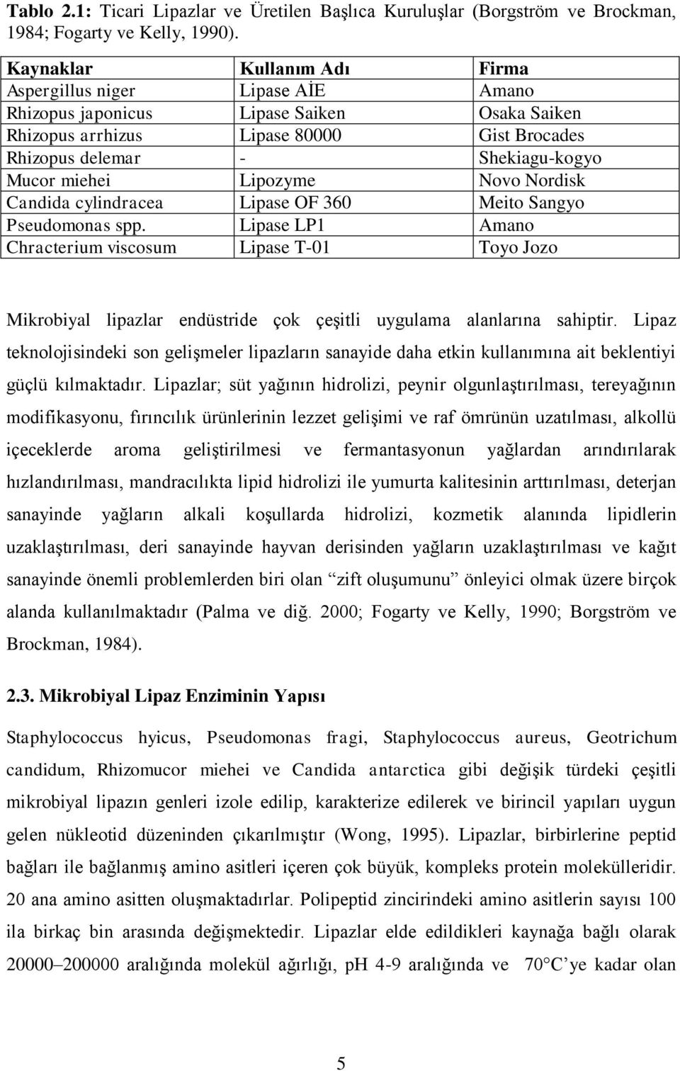 miehei Lipozyme Novo Nordisk Candida cylindracea Lipase OF 360 Meito Sangyo Pseudomonas spp.