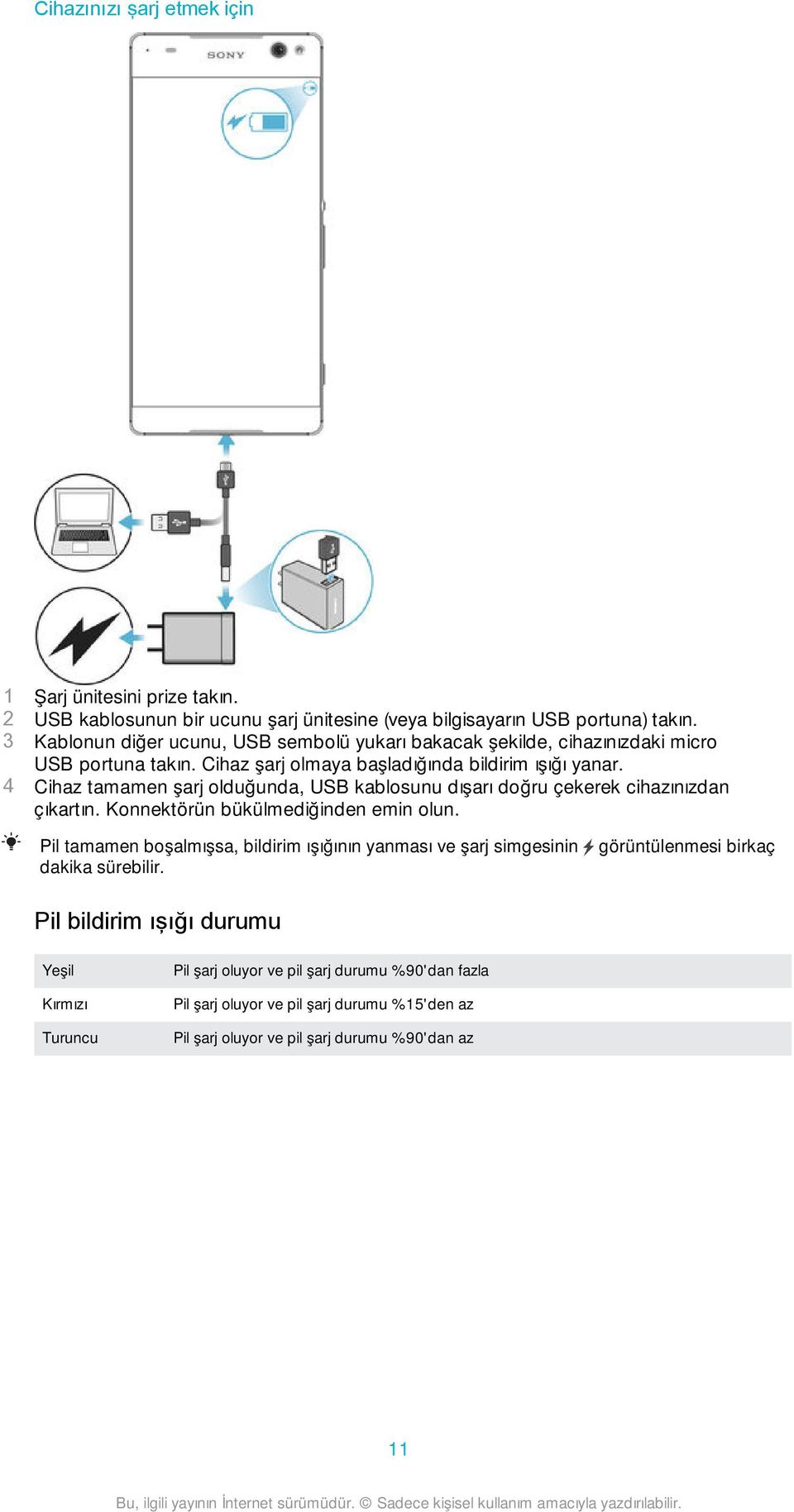 4 Cihaz tamamen şarj olduğunda, USB kablosunu dışarı doğru çekerek cihazınızdan çıkartın. Konnektörün bükülmediğinden emin olun.