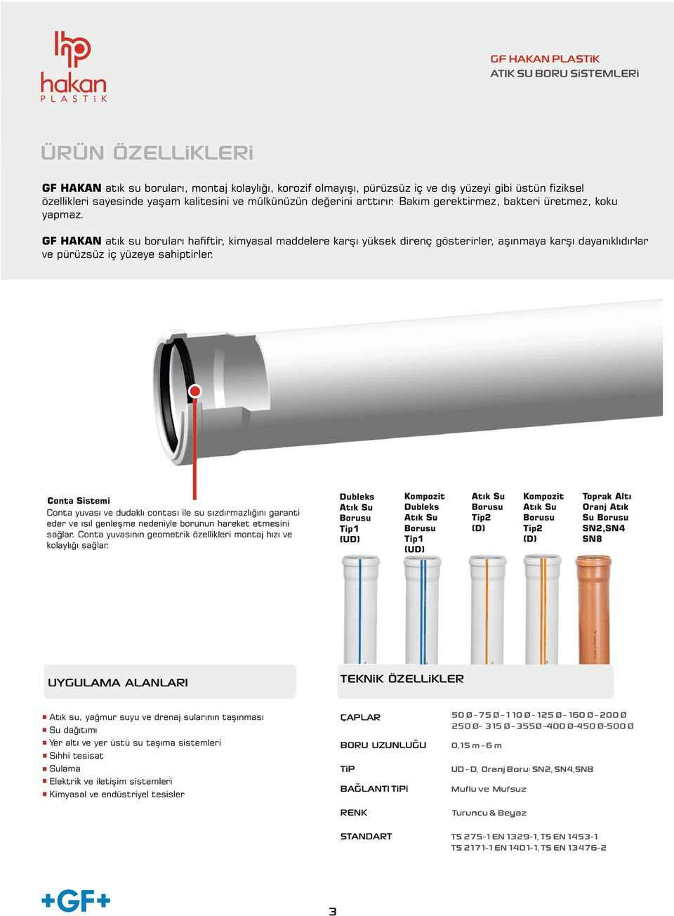 GF HAKAN atık su boruları hafiftir, kimyasal maddelere karşı yüksek direnç gösterirler, aşınmaya karşı dayanıklıdırlar ve pürüzsüz iç yüzeye sahiptirler.