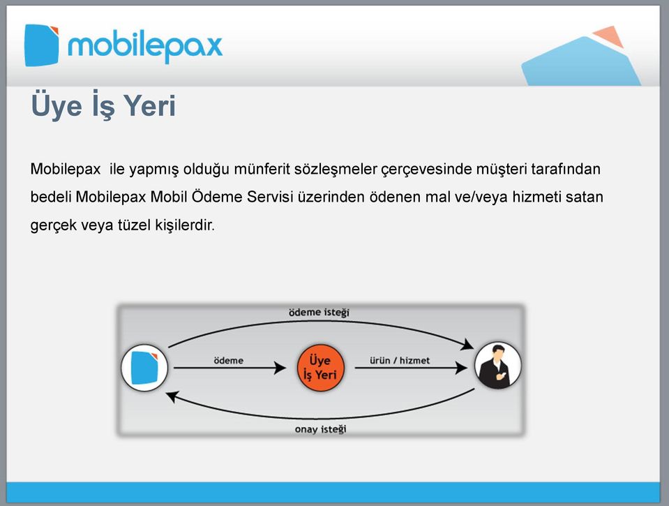 Mobilepax Mobil Ödeme Servisi üzerinden ödenen mal