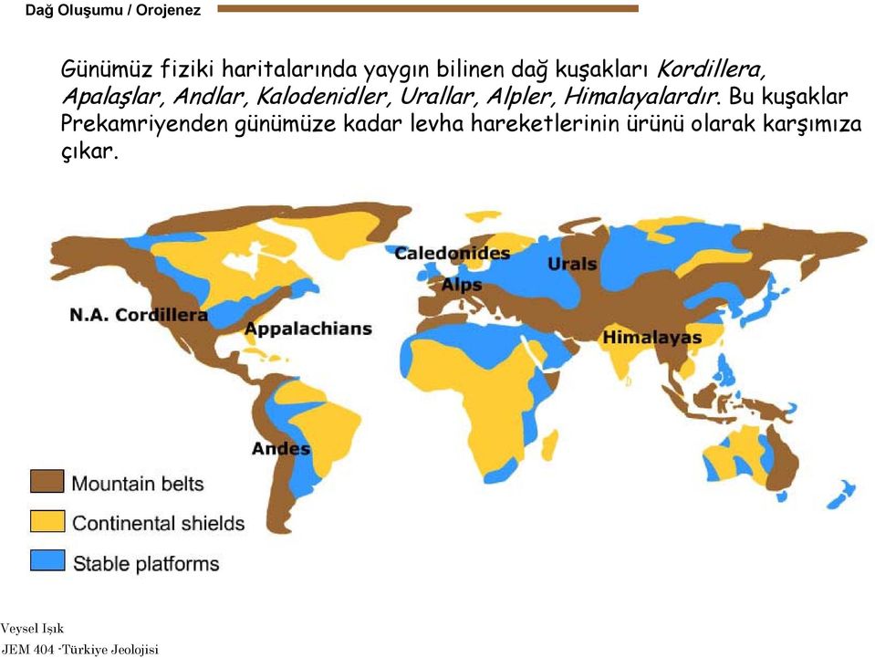 Kalodenidler, Urallar, Alpler, Himalayalardır.