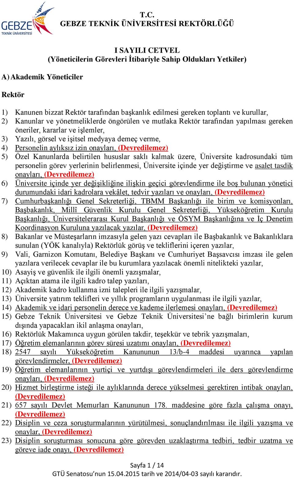 onayları, (Devredilemez) 5) Özel Kanunlarda belirtilen hususlar saklı kalmak üzere, Üniversite kadrosundaki tüm personelin görev yerlerinin belirlenmesi, Üniversite içinde yer değiştirme ve asalet