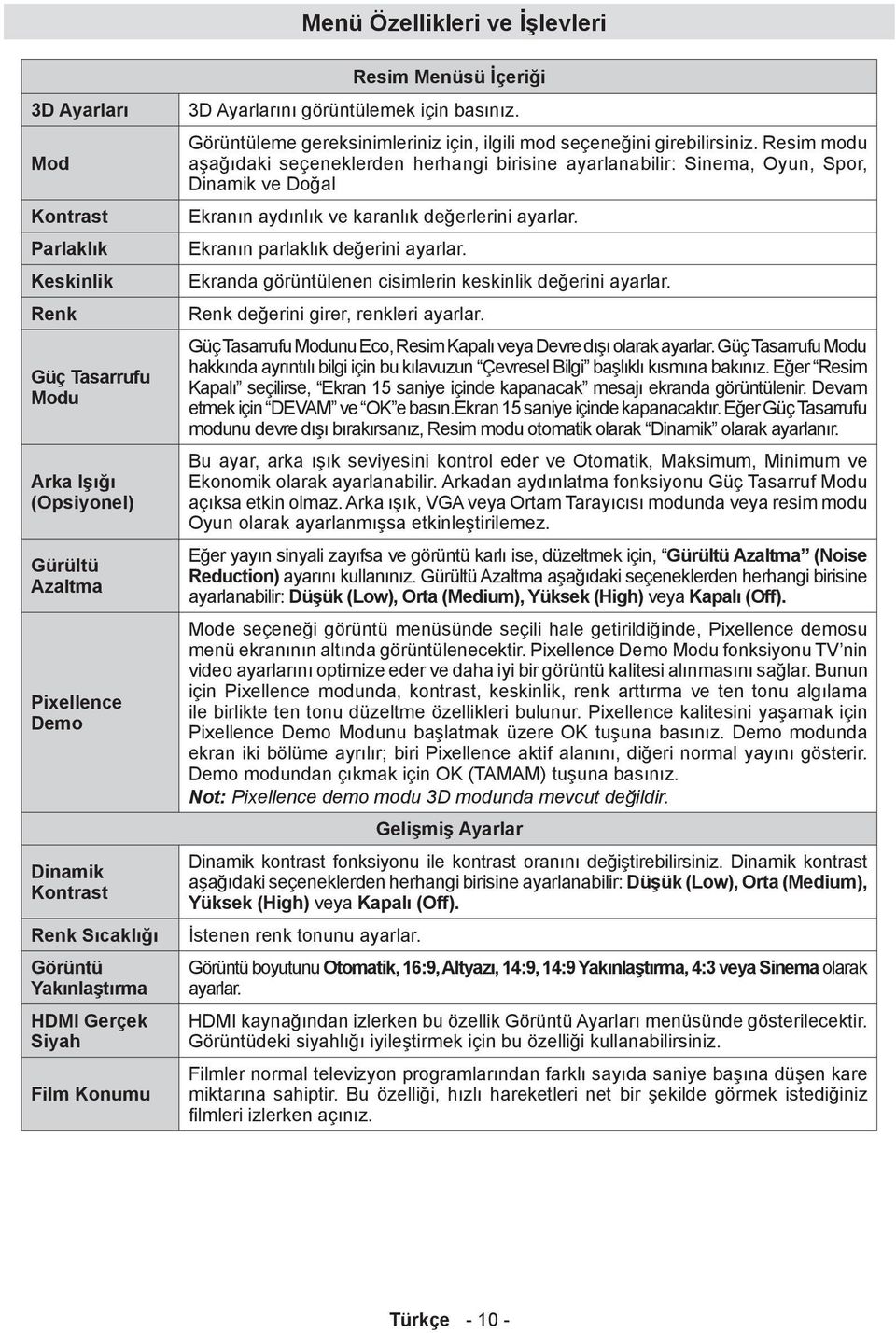 Resim modu aşağıdaki seçeneklerden herhangi birisine ayarlanabilir: Sinema, Oyun, Spor, Dinamik ve Doğal Ekranın aydınlık ve karanlık değerlerini ayarlar. Ekranın parlaklık değerini ayarlar.