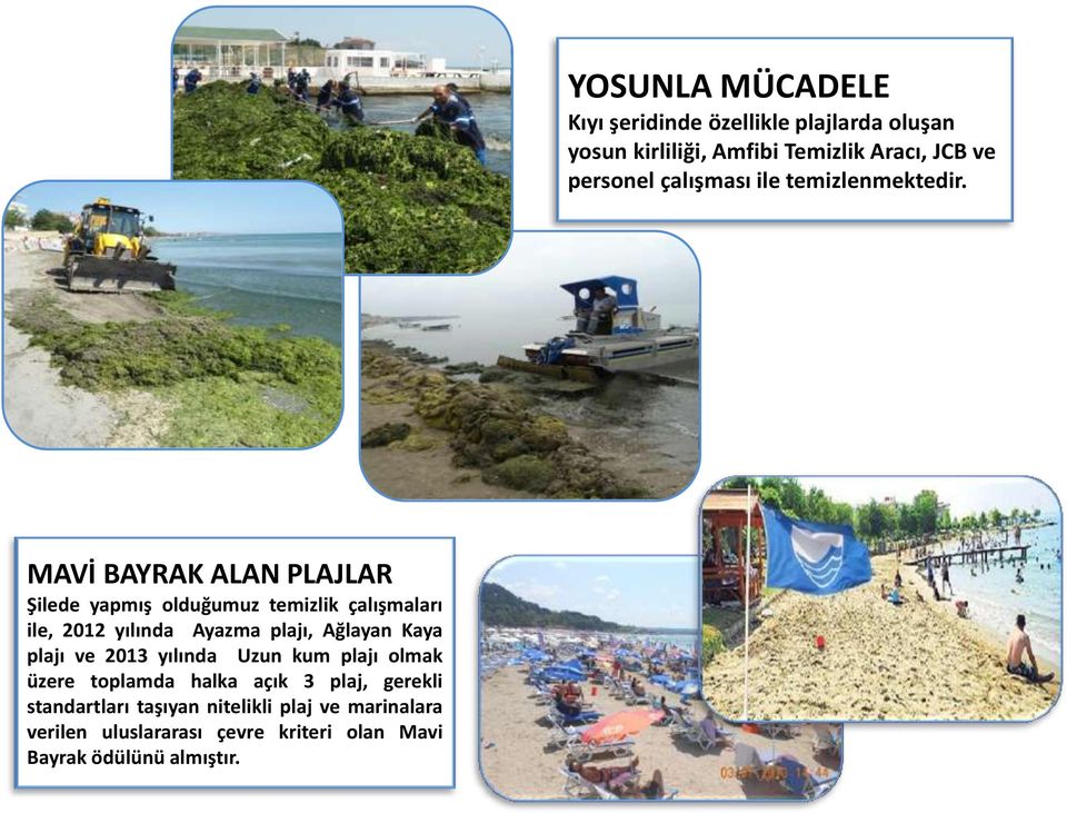 MAVİ BAYRAK ALAN PLAJLAR Şilede yapmış olduğumuz temizlik çalışmaları ile, 2012 yılında Ayazma plajı, Ağlayan Kaya