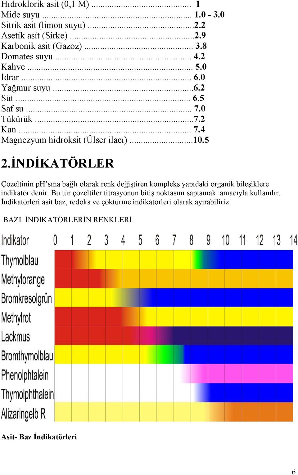 ĐNDĐKATÖRLER Çözeltinin ph sına bağlı olarak renk değiştiren kompleks yapıdaki organik bileşiklere indikatör denir.