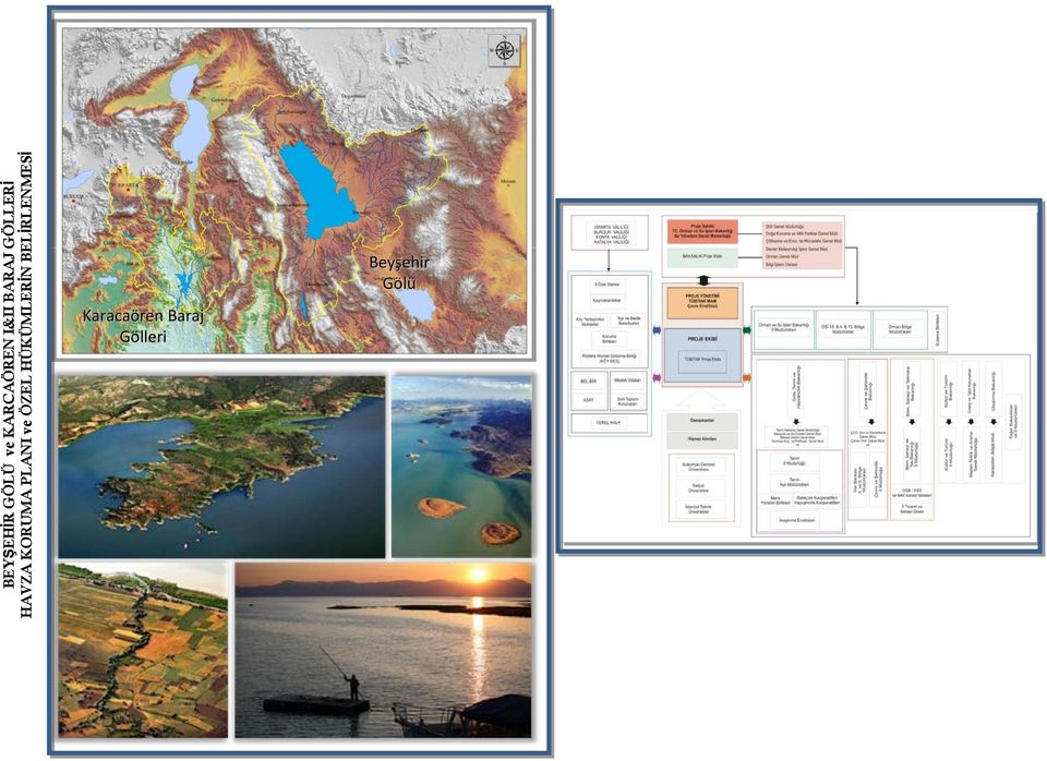 KARCAÖREN REN I&II BARAJ GÖLLERİ