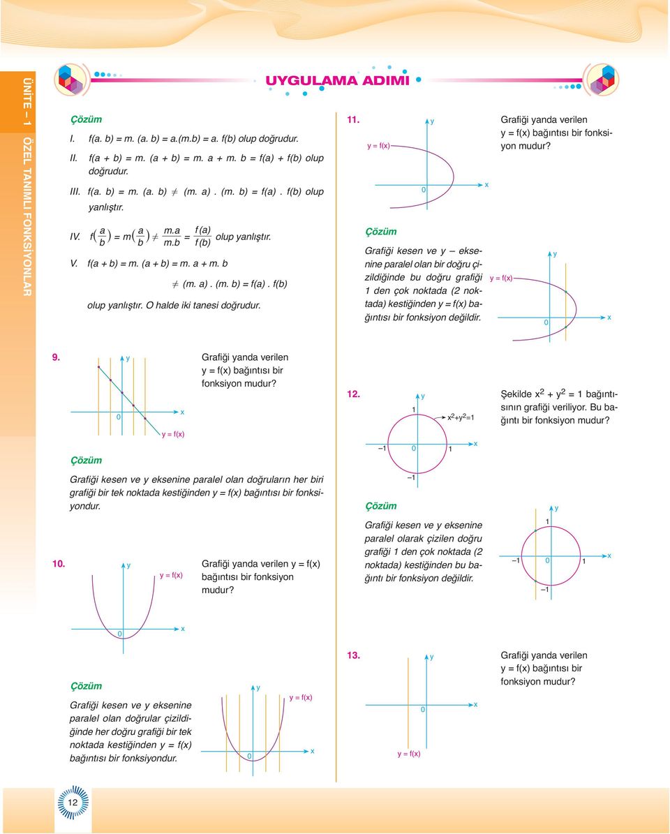 UYGULAMA ADIMI. Grafiği anda verilen = f() bağıntısı bir fonksion = f() mudur?