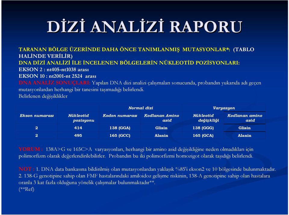 Belirlenen değişiklikler Normal dizi Varyasyon Ekson numarası Nükleotid pozisyonu Kodon numarası Kodlanan Amino asid Nükleotid değişkliği Kodlanan amino asid 2 414 138 (GGA) Glisin 138 (GGG) Glisin 2