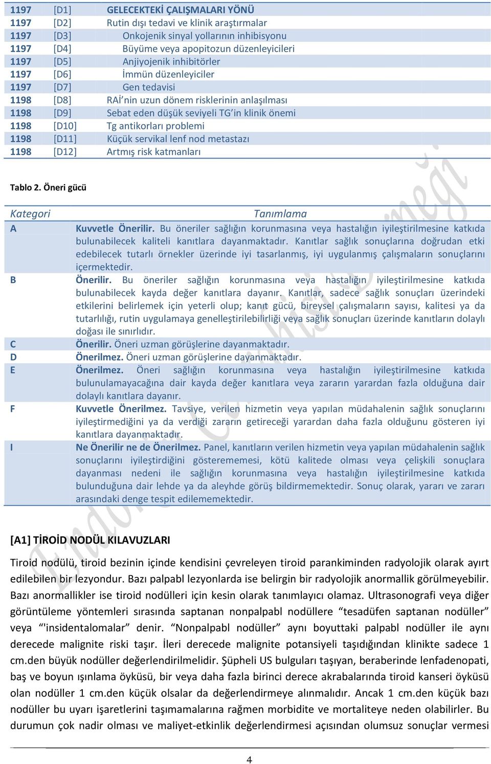 Tg antikorları problemi 1198 [D11] Küçük servikal lenf nod metastazı 1198 [D12] Artmış risk katmanları Tablo 2. Öneri gücü Kategori A Tanımlama Kuvvetle Önerilir.