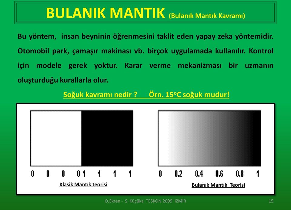 Kontrol için modele gerek yoktur.