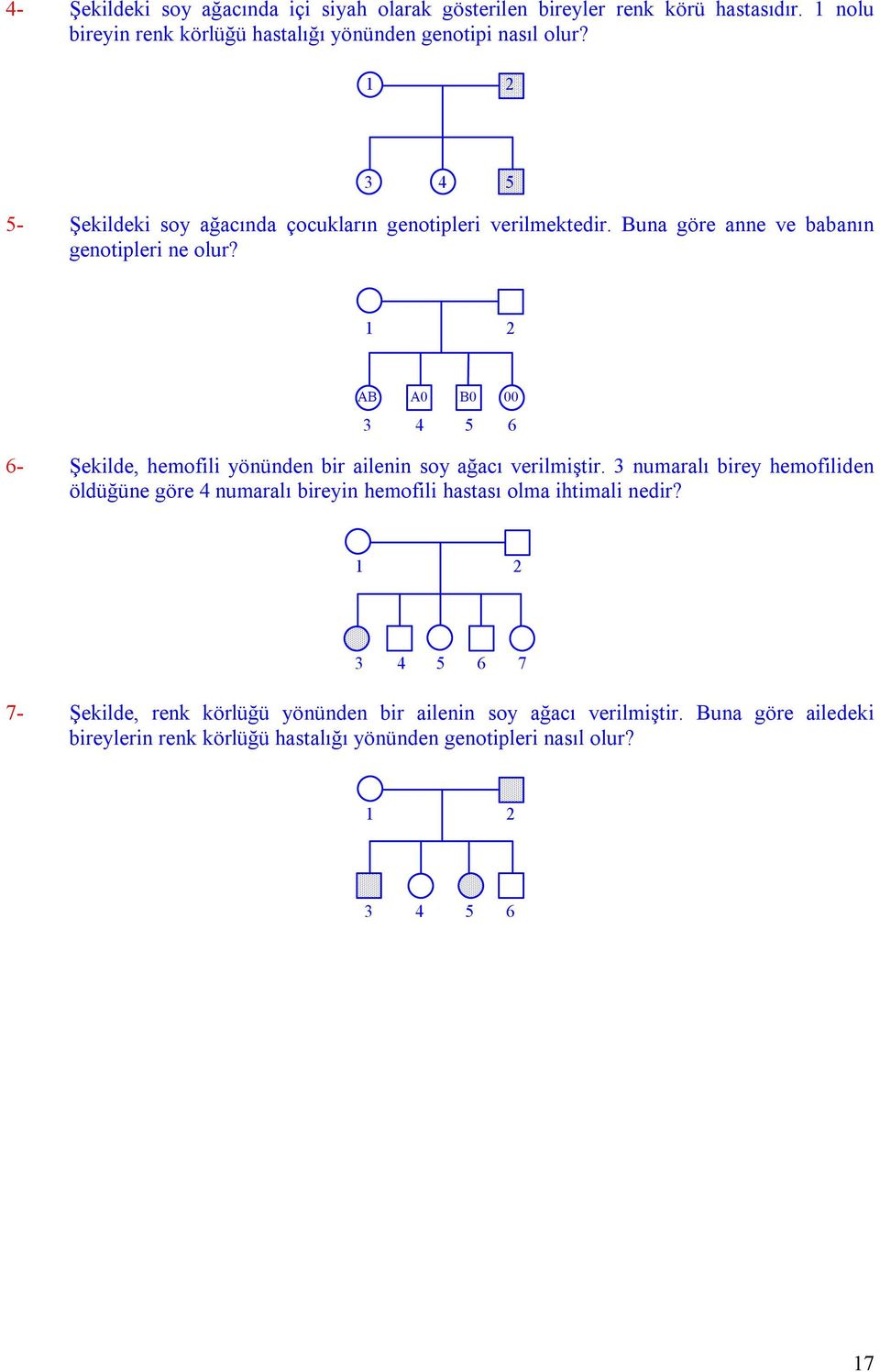 1 2 AB A0 B0 00 3 4 5 6 6 Şekilde, hemofili yönünden bir ailenin soy ağacı verilmiştir.