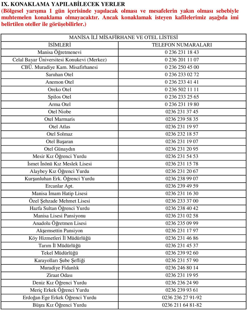 ) MANİSA İLİ MİSAFİRHANE VE OTEL LİSTESİ İSİMLERİ TELEFON NUMARALARI Manisa Öğretmenevi 0 236 231 18 43 Celal Bayar Üniversitesi Konukevi (Merkez) 0 236 201 11 07 CBÜ. Muradiye Kam.