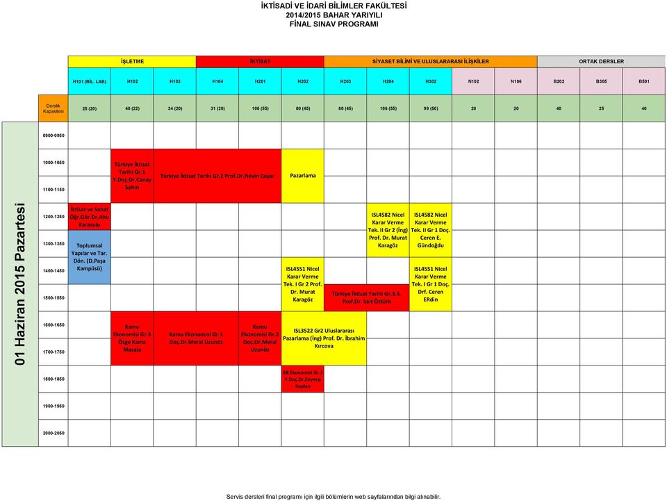 II Gr 2 (İng) Tek. II Gr 1 Doç. Prof. Dr. Murat Ceren E. Karagöz Gündoğdu Türkiye İktisat Tarihi Gr.3.4. Prof.Dr. Sait Öztürk ISL4551 Nicel Karar Verme Tek. I Gr 1 Doç. Drf.