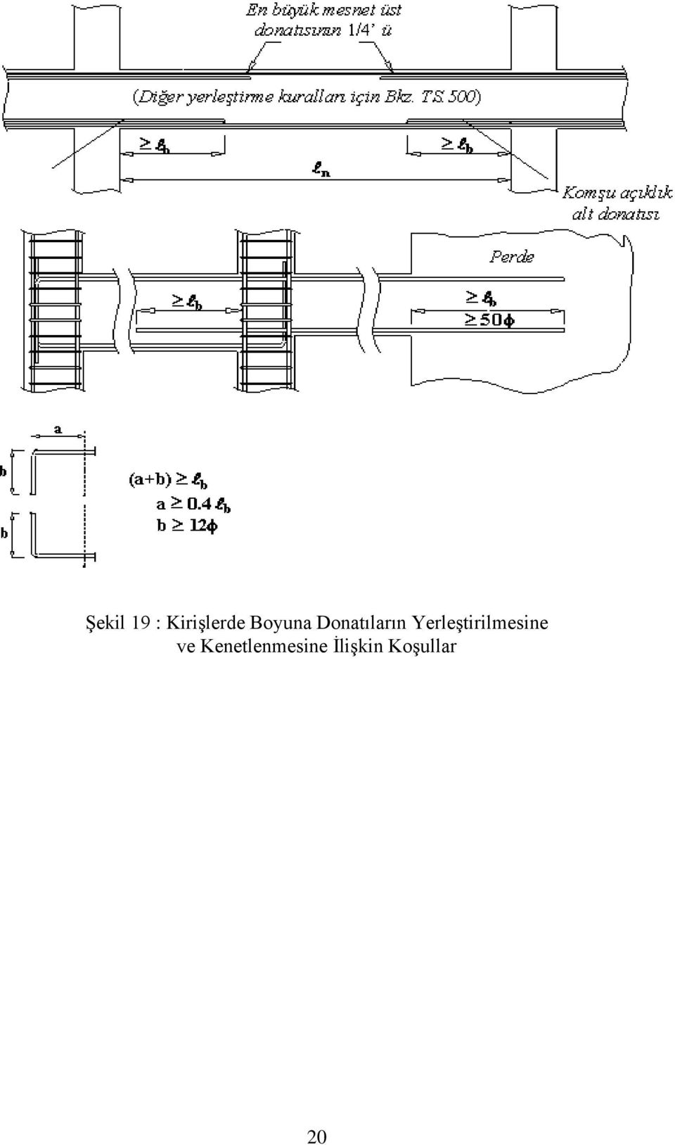 Yerleştirilmesine ve