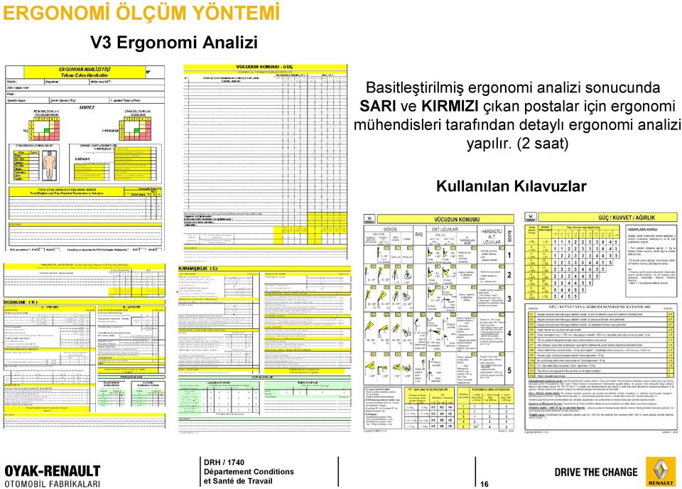 KIRMIZI çıkan postalar için ergonomi mühendisleri