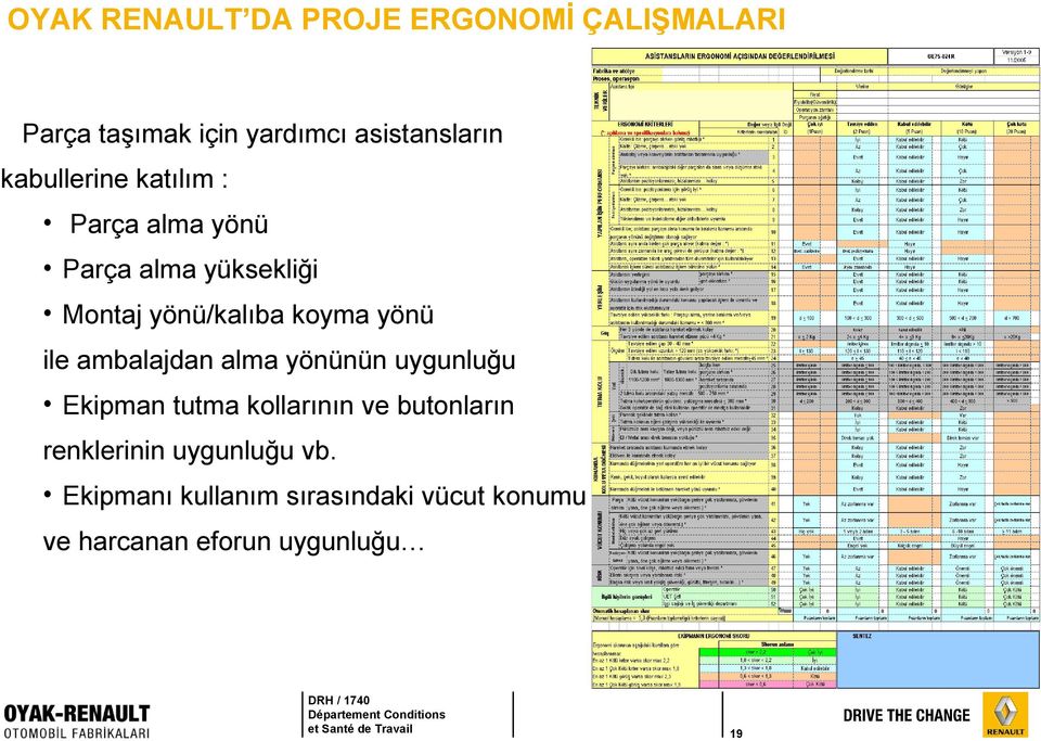 yönü ile ambalajdan alma yönünün uygunluğu Ekipman tutma kollarının ve butonların