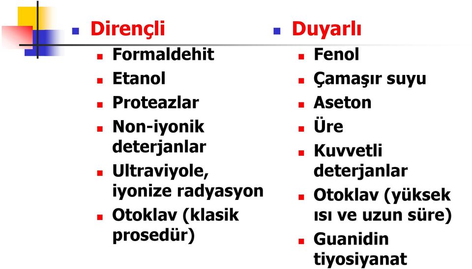 (klasik prosedür) Duyarlı Fenol Çamaşır suyu Aseton Üre