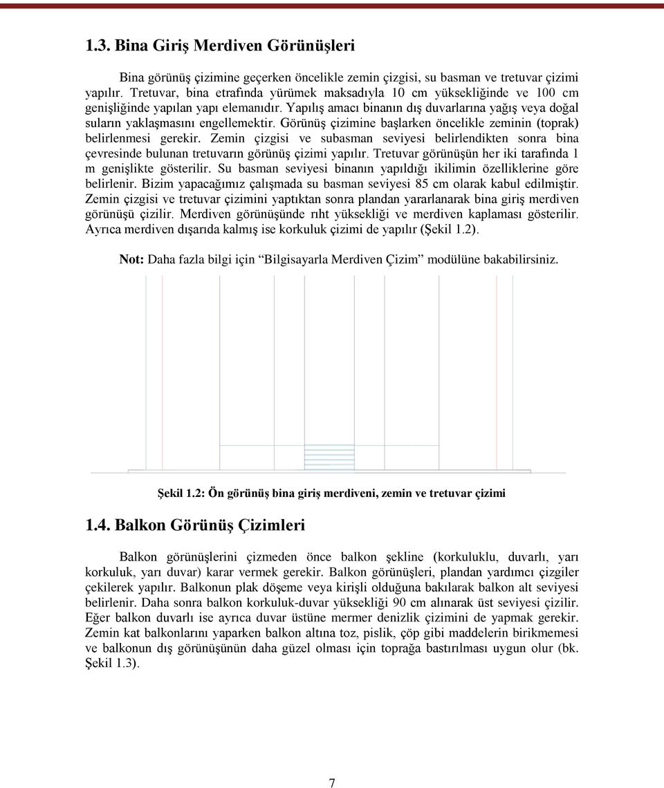 Yapılış amacı binanın dış duvarlarına yağış veya doğal suların yaklaşmasını engellemektir. Görünüş çizimine başlarken öncelikle zeminin (toprak) belirlenmesi gerekir.