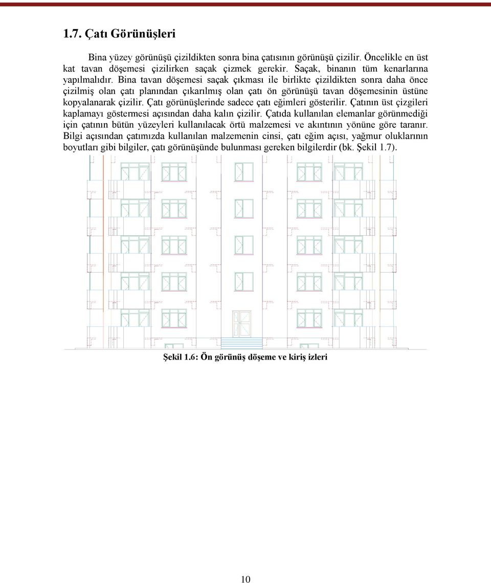 Bina tavan döşemesi saçak çıkması ile birlikte çizildikten sonra daha önce çizilmiş olan çatı planından çıkarılmış olan çatı ön görünüşü tavan döşemesinin üstüne kopyalanarak çizilir.