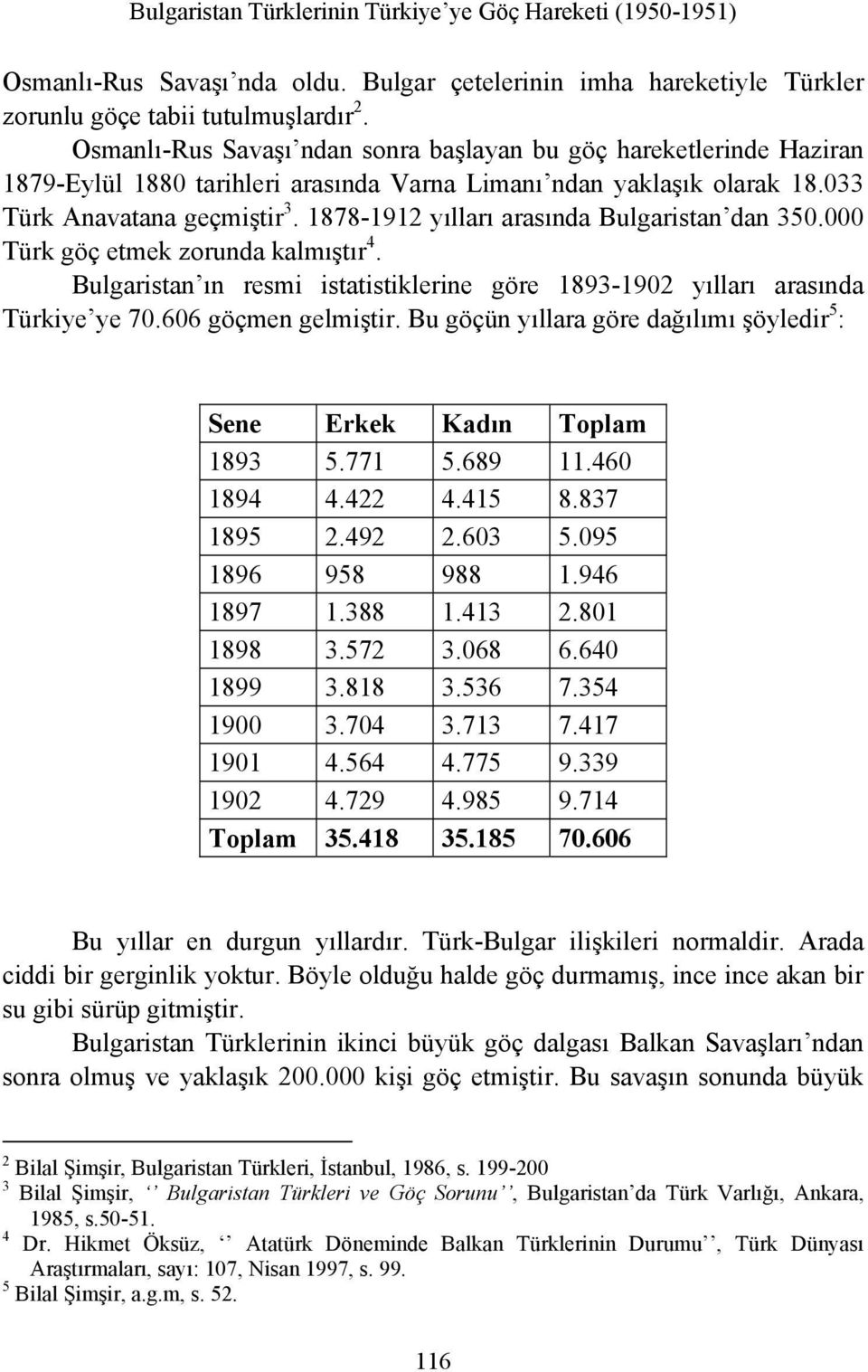1878-1912 yılları arasında Bulgaristan dan 350.000 Türk göç etmek zorunda kalmıştır 4. Bulgaristan ın resmi istatistiklerine göre 1893-1902 yılları arasında Türkiye ye 70.606 göçmen gelmiştir.